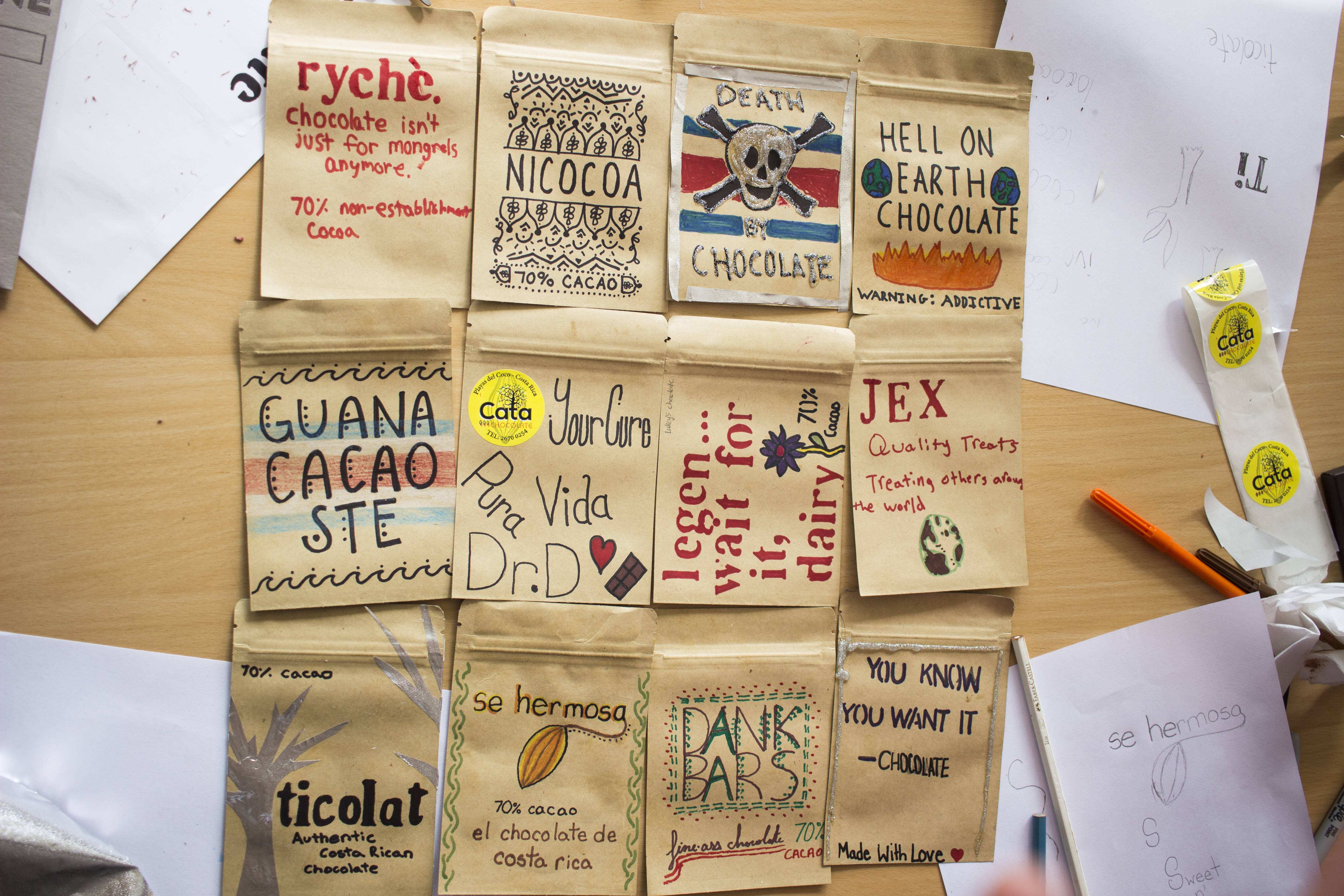 labels
